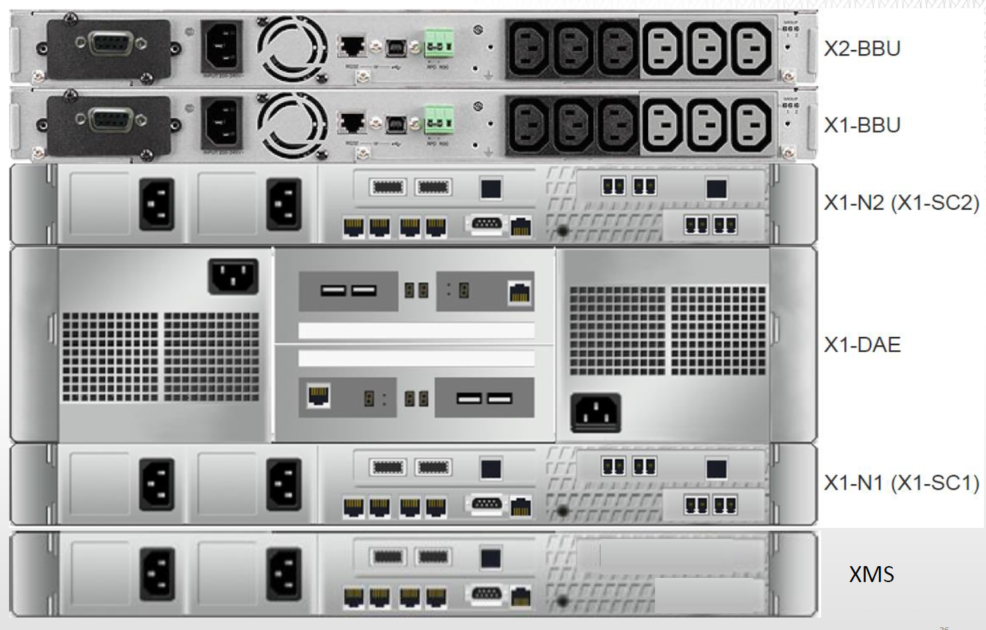 ../../Work/Images/EMC/XIO/Arch/Untitled 12.png